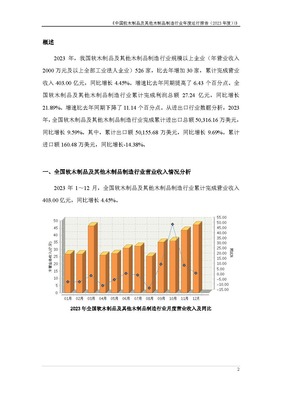 2023年1-12月中國(guó)軟木制品及其他木制品制造行業(yè)年度發(fā)展報(bào)告
